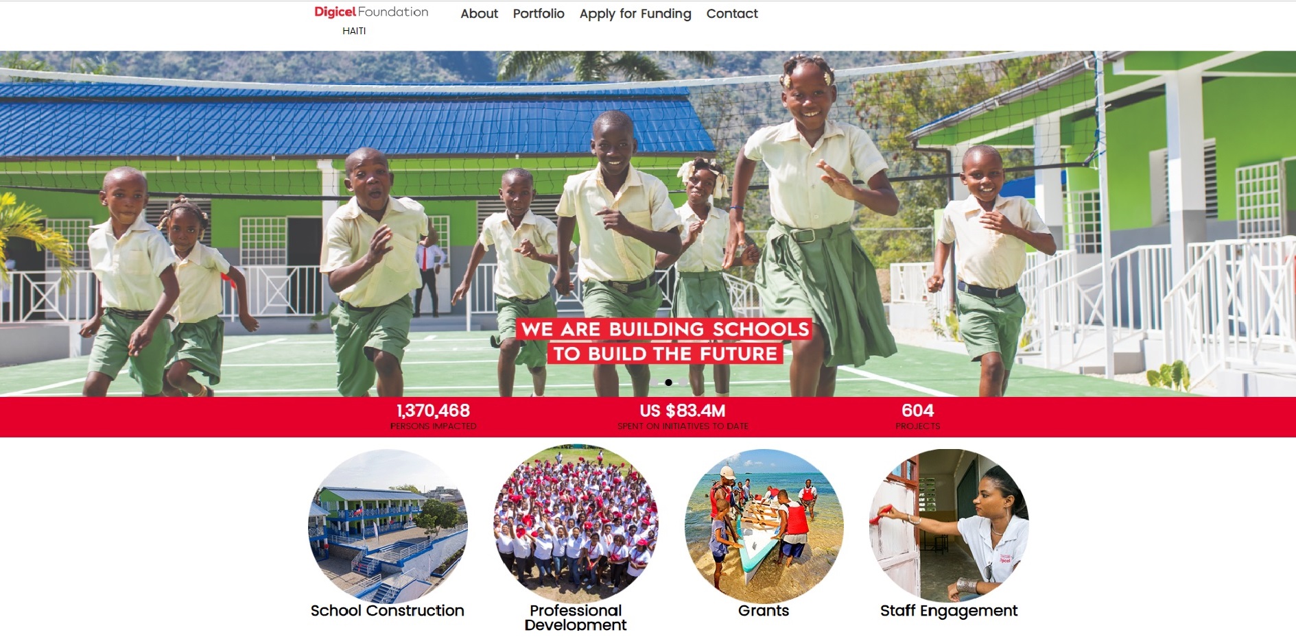 Fondation Digicel